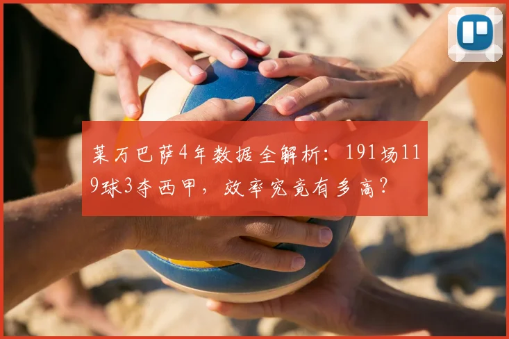 莱万巴萨4年数据全解析:191场119球3夺西甲,效率究竟有多高?
